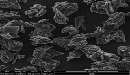 10萬噸+3萬噸！兩負極材料項目啟動