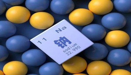 鈉離子電池負(fù)極材料研究進展