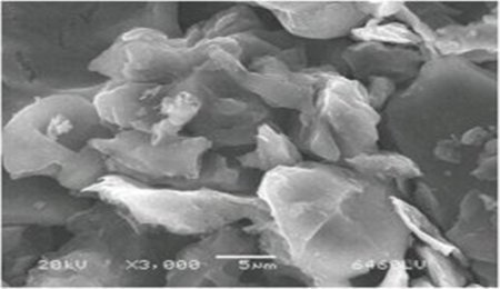 浦項集團推進氧化硅負極材料大規模生產