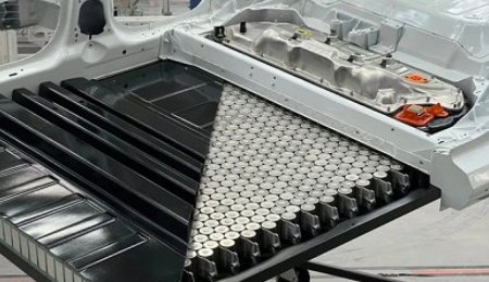 動力電池包技術：從CTP到CTC