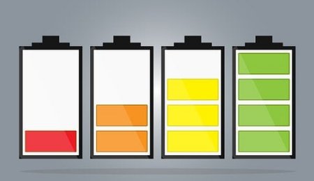 2022年中國(guó)鋰電池負(fù)極材料行業(yè)產(chǎn)業(yè)鏈上中下游市場(chǎng)分析