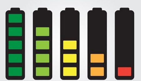 “易主”后啟動大額投資 高樂股份20億元納米固態電池項目擬落地義烏