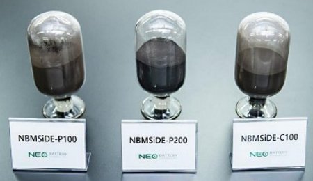 2022年硅基負極材料產業大事記