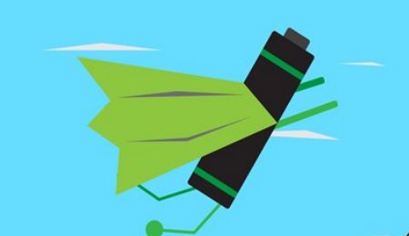 官宣！福特與“寧王”合作在美建電池廠 投資35億美元