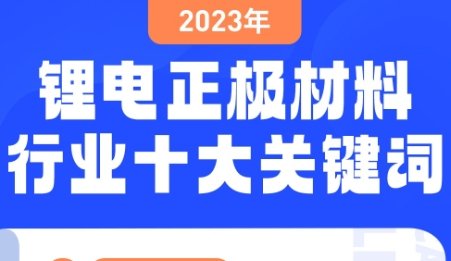 2023鋰電正極材料行業十大關鍵詞