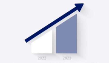 7冠王！寧德時代全球動力電池使用量蟬聯第一！