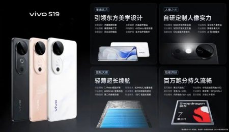 超高容量、超長續航！vivo S19系列第二代硅碳負極手機