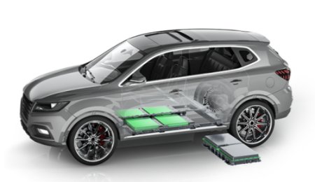 “寧王”第一！比亞迪第二！電池企業(yè)龍頭地位依然穩(wěn)固