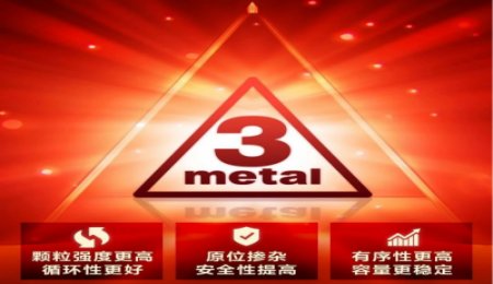 三金鋰電高鎳三元前驅體 固態電池綜合性解決方案！