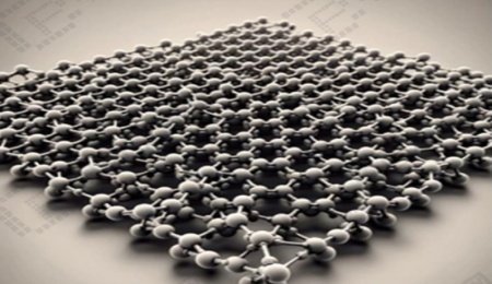 一張圖了解電池級石墨烯