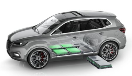 寧德時代最新固態電池消息！